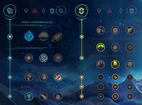 13 tarike|Taric Build Guides, Runes and Items .